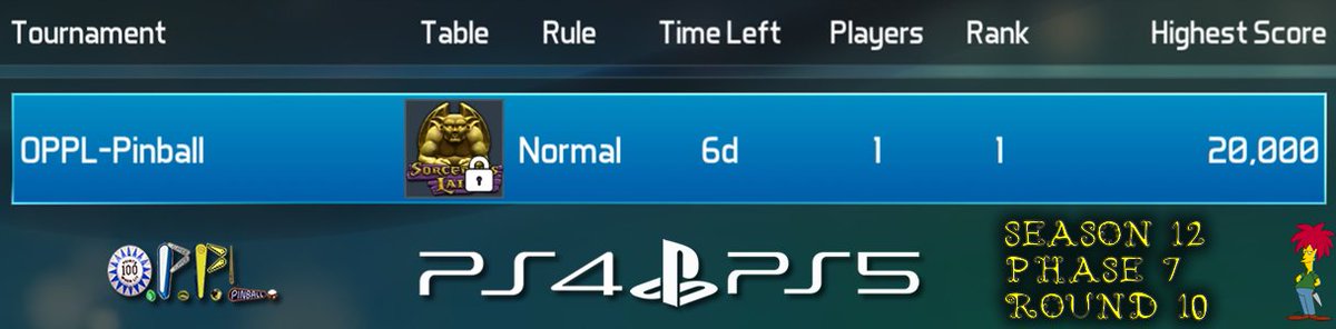 psnpinball's tweet photo. Time to make like a Groot and get out of here. But never fear tree fans we have a new one to contend with, this time a little more evil
Sorcerer's Lair is up and ready to play for round 10
User: OPPL-Pinball
Password: Targets
Good luck!
#OPPL #PinballFX3 #PS4 #PS5 https://t.co/FLEh8zUOgy