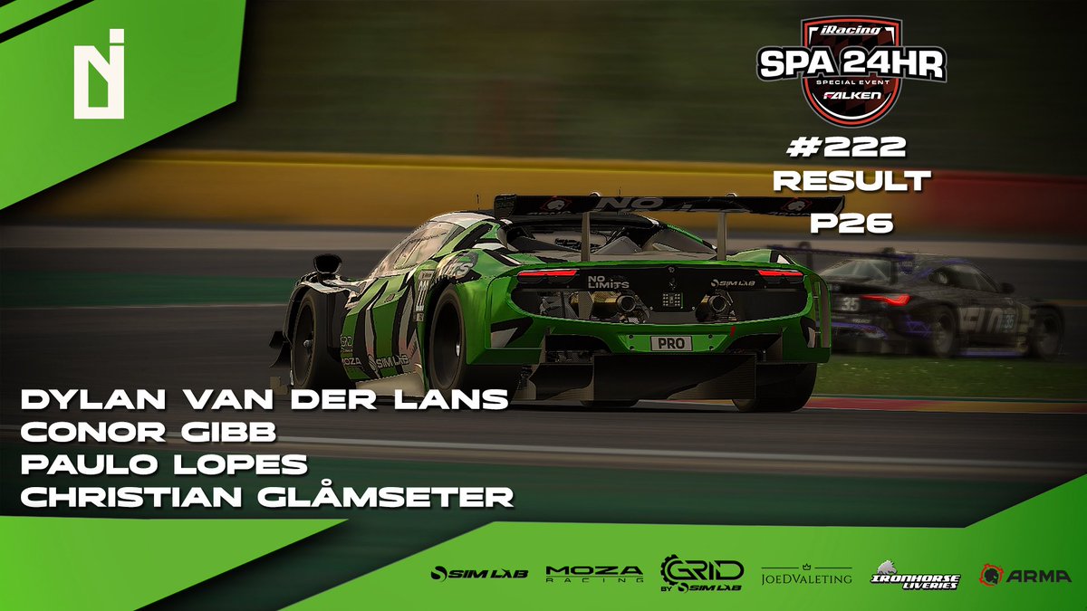 No Limits SimRacing tweet media