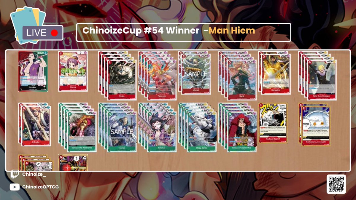 ChinoizeCup #54 Winner! 🏆

Player: <a href="/Asnshimmy97/">Asnshimmy</a> - RG Smoker 
Players: 32

🟩 Teach
🟩 Koby
🟩 Belo Betty 
🟩 Belo Betty
🟩 RG Smoker 

Only 2 RG Smokers in the Cup today and both got in to finals! Netherlands has the best RG Smoker-players? 
Tomorrow Road To Finals!