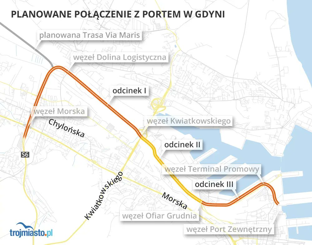 #GdyniaPosting 

Coś się rusza w temacie Drogi Czerwonej - strategicznie ważnej dla miasta nowej arterii która ma spiąć port z obwodnicą trójmiasta i aglomeracyjną. Rzekomo odcinek I ma być stworzony do 2030 roku.  

Więcej: 
trojmiasto.pl/wiadomosci/Pie…