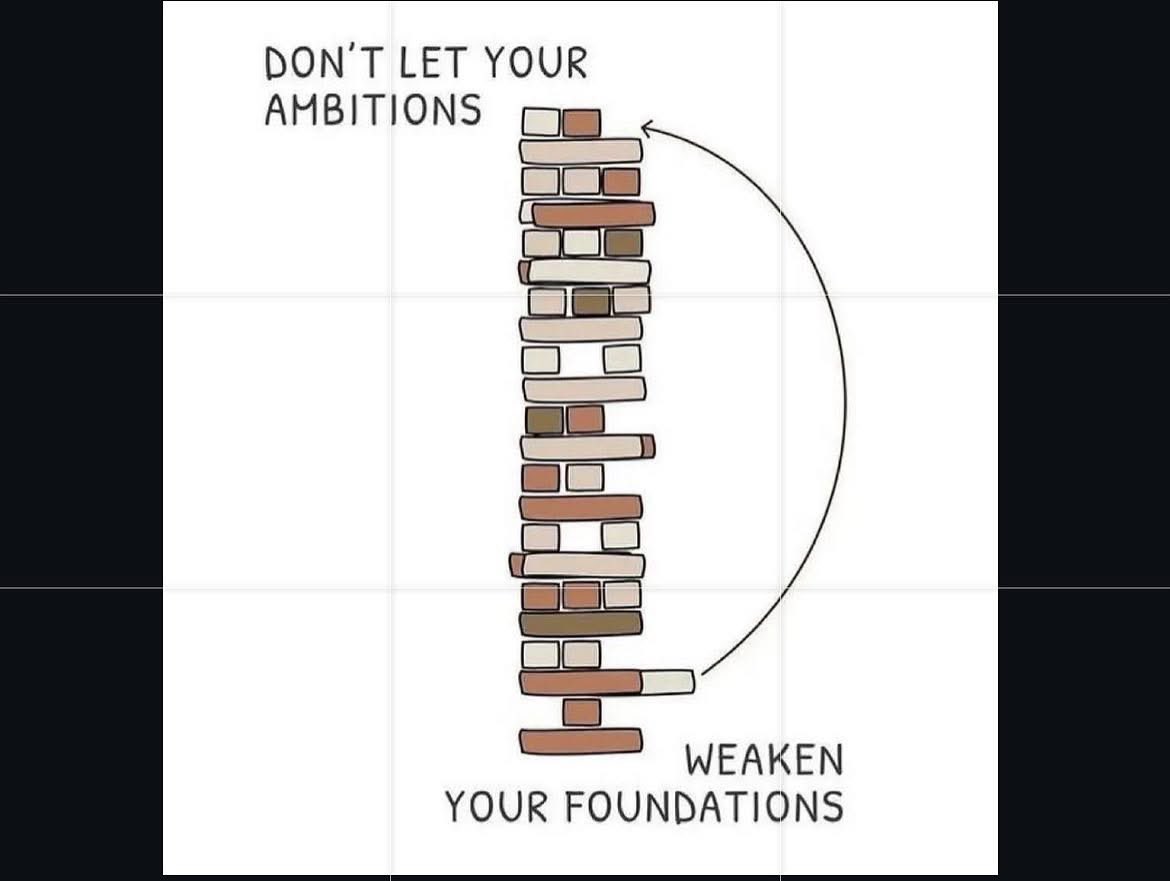 Jay3Cov's tweet image. Well Connected x Well Respected.. 3FLY$OVA❗️ 🔌👁 #PowerCircle #PowerMove$ #300