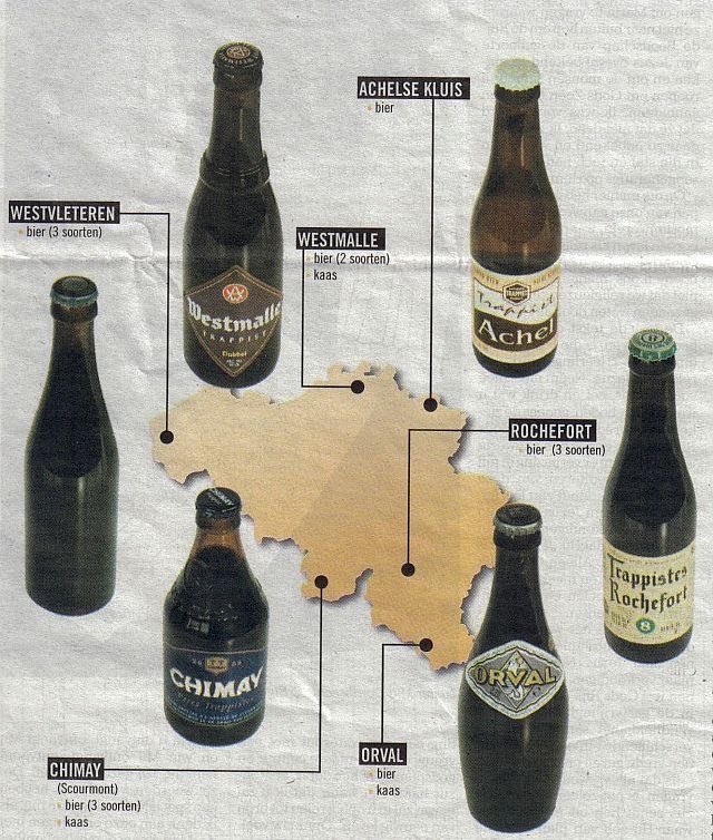 PapistDirectory's tweet image. Do you support Catholic owned businesses?