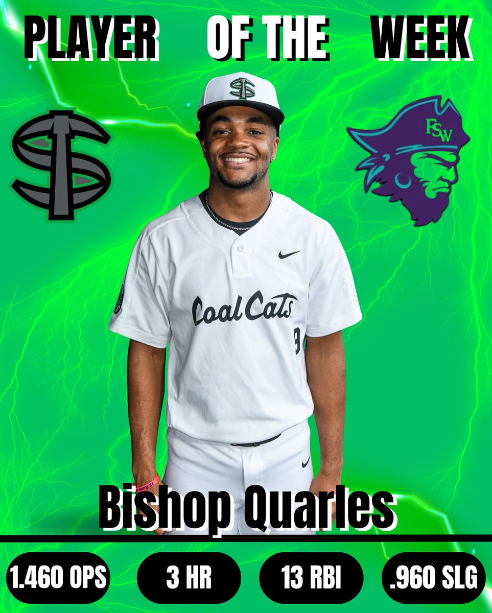 Congrats to our very own Bishop Quarles for winning Appy League player of the week!
