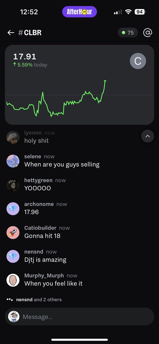 afterhour is amazing. congrats to 771 verified shareholders with $8M in $CLBR -&gt; $PEW and <a href="/Mr_L__1/">Mr. L</a> for initiating coverage with his amazing updates, DD, and real skin in the game!