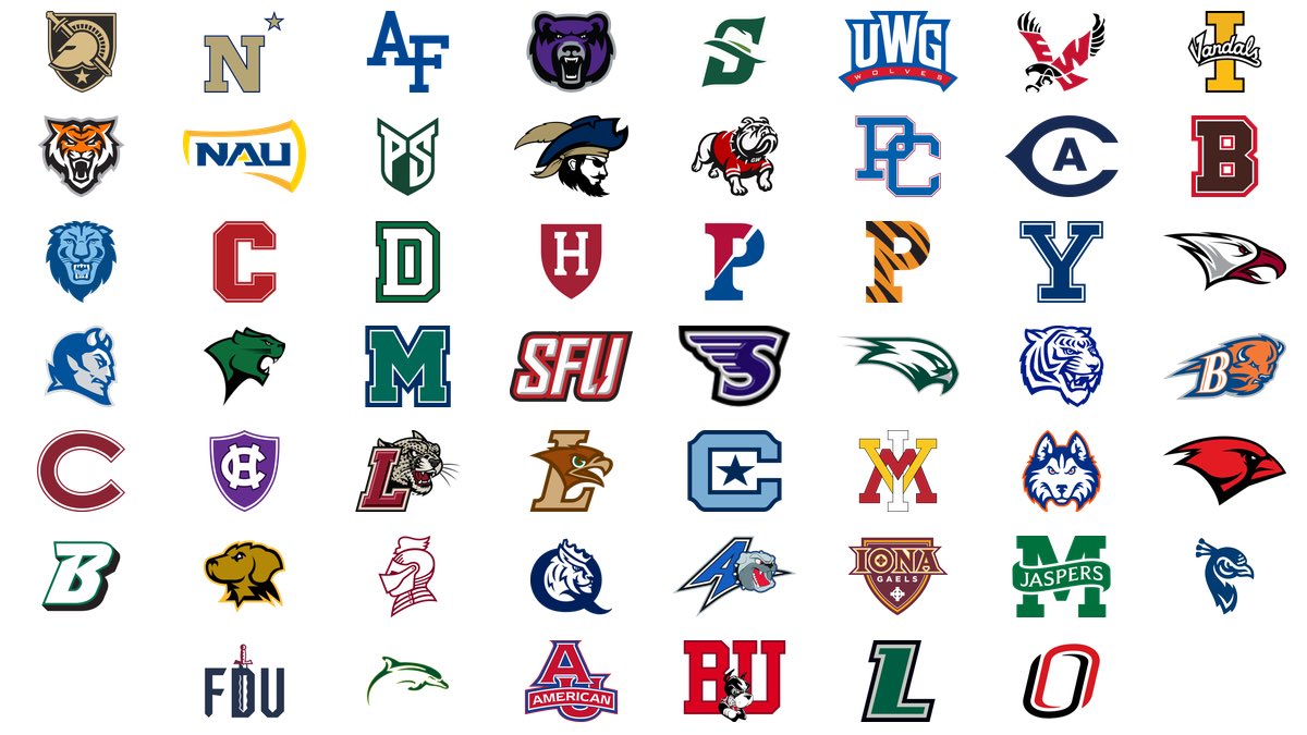 310 D1 schools have opted into revenue sharing, so it’s actually easier to list out the 54 that didn’t.