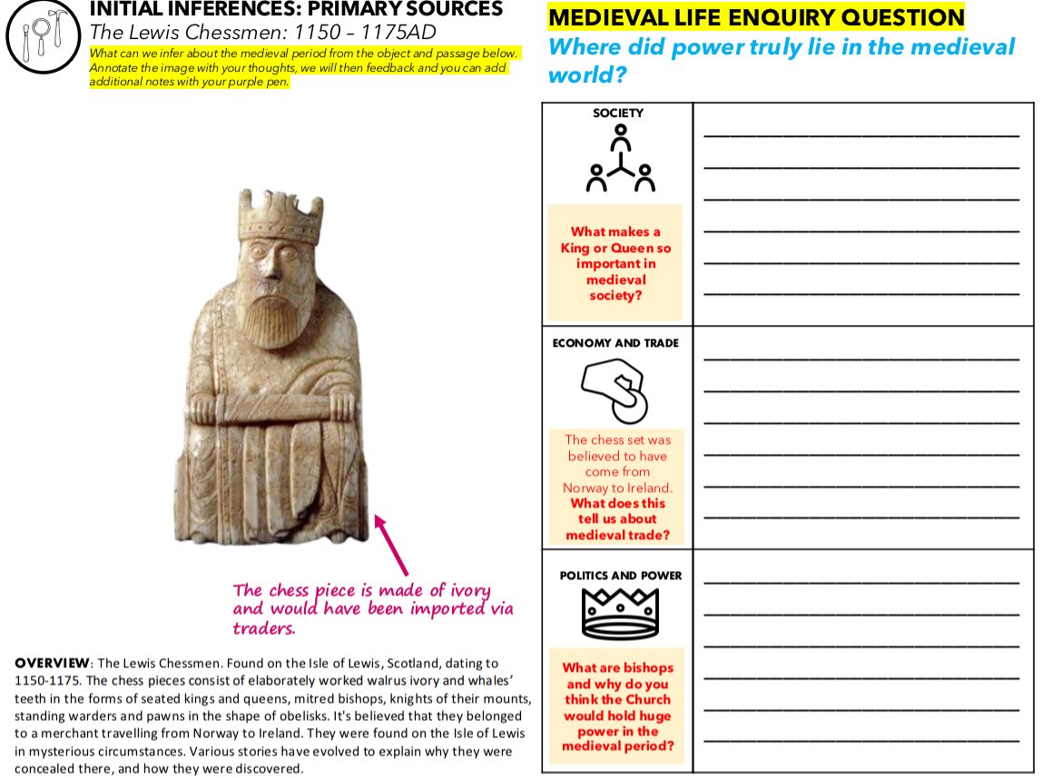 mrfitzhist's tweet image. Revisited our ‘Curriculum in Objects’ initiative. Initial idea of student led inferences remains in place but we’ve switched to connected closed questions to build confidence and frame the concepts and understanding we want to take forward into the topic. #historyteacher