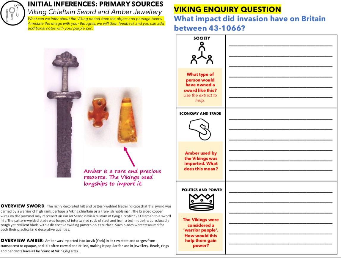 mrfitzhist's tweet image. Revisited our ‘Curriculum in Objects’ initiative. Initial idea of student led inferences remains in place but we’ve switched to connected closed questions to build confidence and frame the concepts and understanding we want to take forward into the topic. #historyteacher