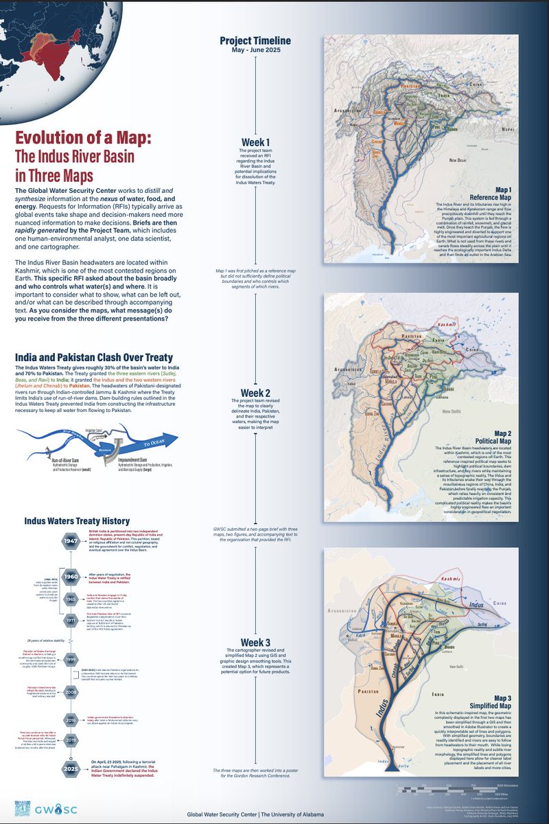 Big week for GWSC! Cartographer Zach Goodwin is at the 2025 Gordon Research Conference on Visualization in Science &amp; Education—and his map got a shoutout at the 2025 <a href="/Esri/">Esri</a> User Conference. Great to see GWSC continuing to make an impact! 🗺️

#GIS #Cartography #EsriUC #dataviz