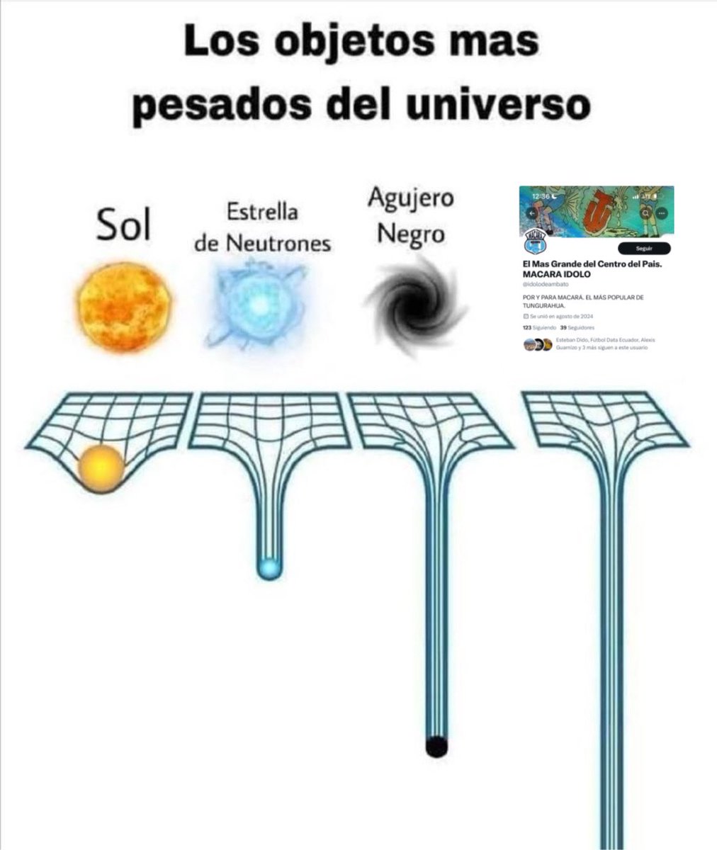 MarlonRiosH's tweet photo. Semana tranqui https://t.co/rzWJB6wXmQ