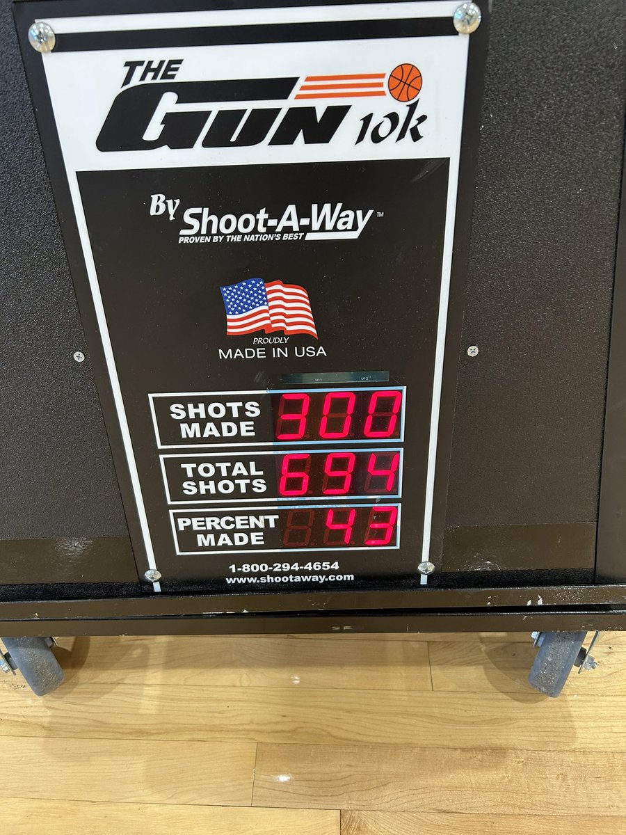 I just got back from a tournament... I leave again in two days, and I still made sure to go to..
Bag session✅
Weights✅
Skills ✅
And I still found room to get up 700 shots. #NoExcuses🏀❤️

**Made 305 shots.