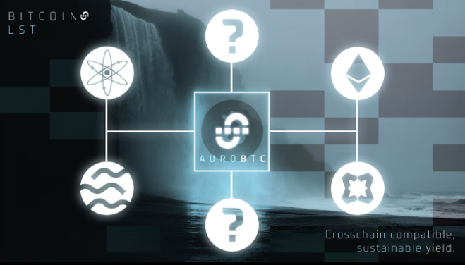 OTH3RSIDE (@oth3rside_) on Twitter photo Watching the rise of BTC LSTs like Solv, PumpBTC, and Lombard...
But auBTC might be playing a different game 👀
Built natively on <a href="/union_build/">Union</a>  with ZK-secured infra and no multisigs.
Let’s break it down 🧵👇
What is auBTC?
Auro BTC is Union's native Bitcoin LST.
Minted with ZK Watching the rise of BTC LSTs like Solv, PumpBTC, and Lombard...
But auBTC might be playing a different game 👀
Built natively on <a href="/union_build/">Union</a>  with ZK-secured infra and no multisigs.
Let’s break it down 🧵👇
What is auBTC?
Auro BTC is Union's native Bitcoin LST.
Minted with ZK