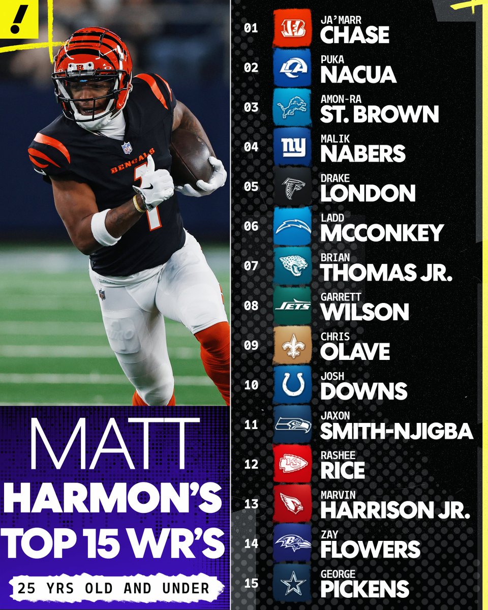 Yahoo Fantasy Sports tweet media