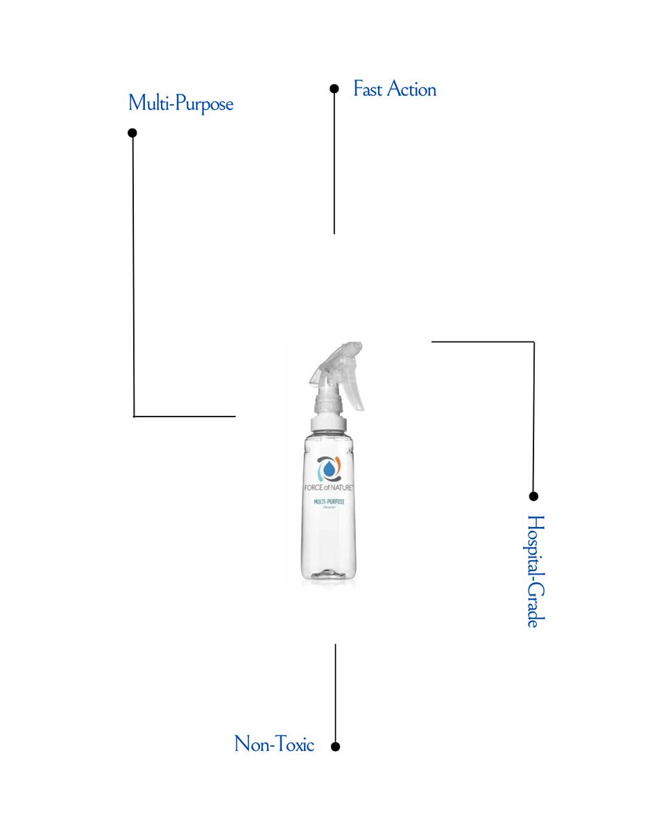 TerrellsService's tweet image. #CleanWithCare #SafeSanitizing #TerrellsCleaningService #PregnancySafeCleaning #ElderlyCare #NonToxicCleaning #HomeHealthHacks #CleaningMotivation #CleaningTips #Cleaningtipsandtricks #NewYorkCityCleaning #TristateCleaning #Cleaningservices #NYCCleaning #CleaningService