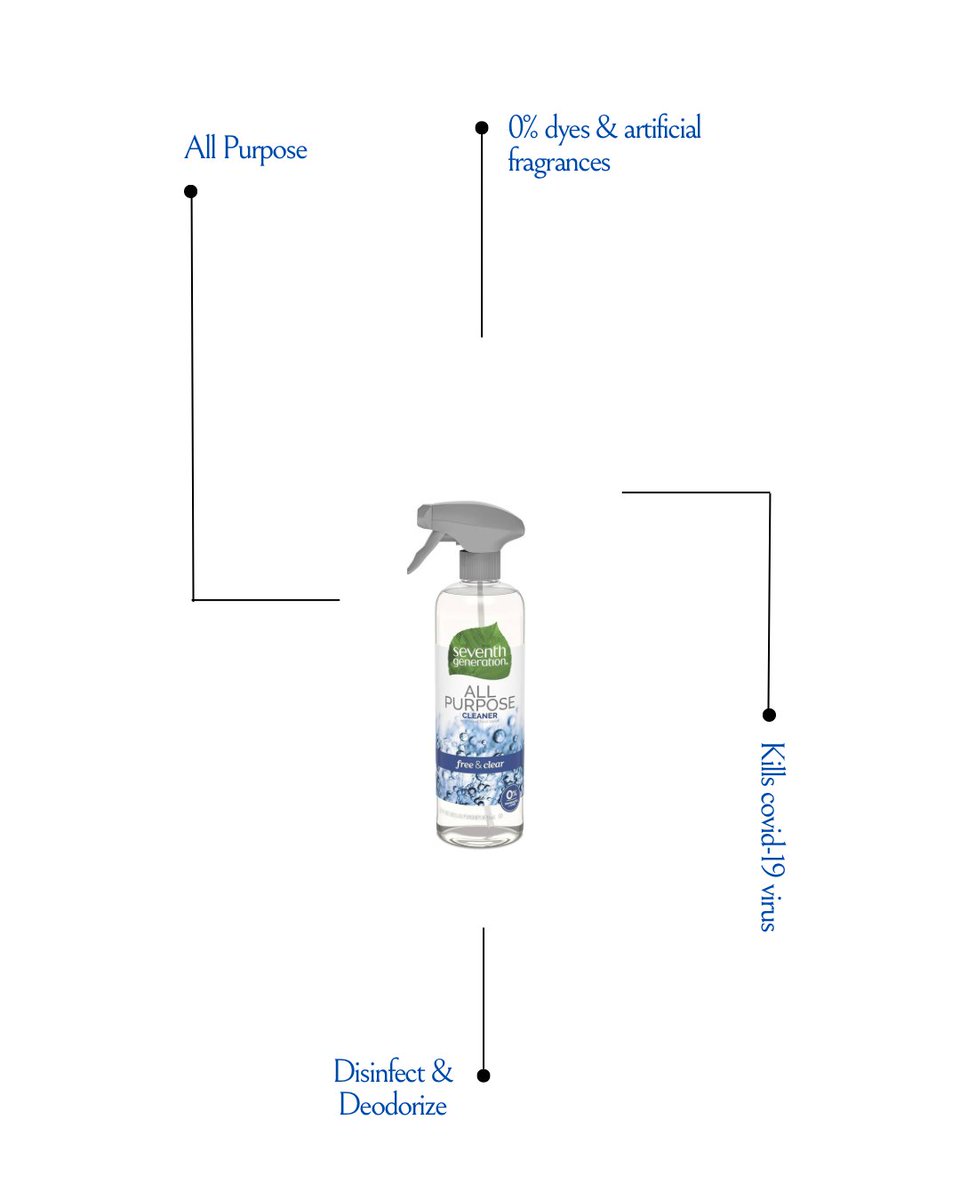 TerrellsService's tweet image. #CleanWithCare #SafeSanitizing #TerrellsCleaningService #PregnancySafeCleaning #ElderlyCare #NonToxicCleaning #HomeHealthHacks #CleaningMotivation #CleaningTips #Cleaningtipsandtricks #NewYorkCityCleaning #TristateCleaning #Cleaningservices #NYCCleaning #CleaningService