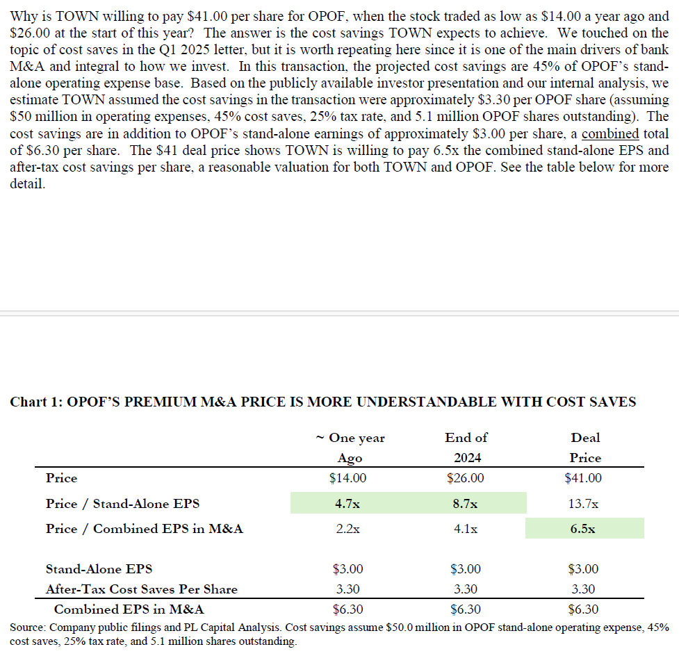 PL Capital Advisors, LLC tweet media