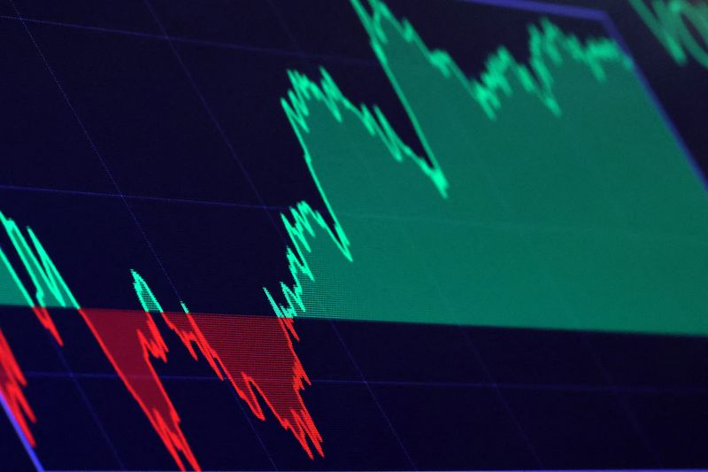 Over the past eight months, the U.S. stock market has gone through three distinct phases, each driven by changes in macroeconomic expectations and policy shifts.