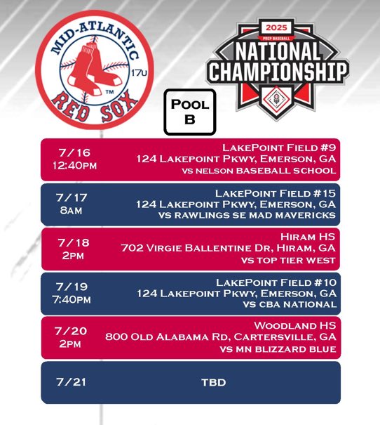 <a href="/MARedSox/">Mid-Atlantic Red Sox</a> start pool play tomorrow <a href="/PBRTournaments/">Prep Baseball Tournaments</a>