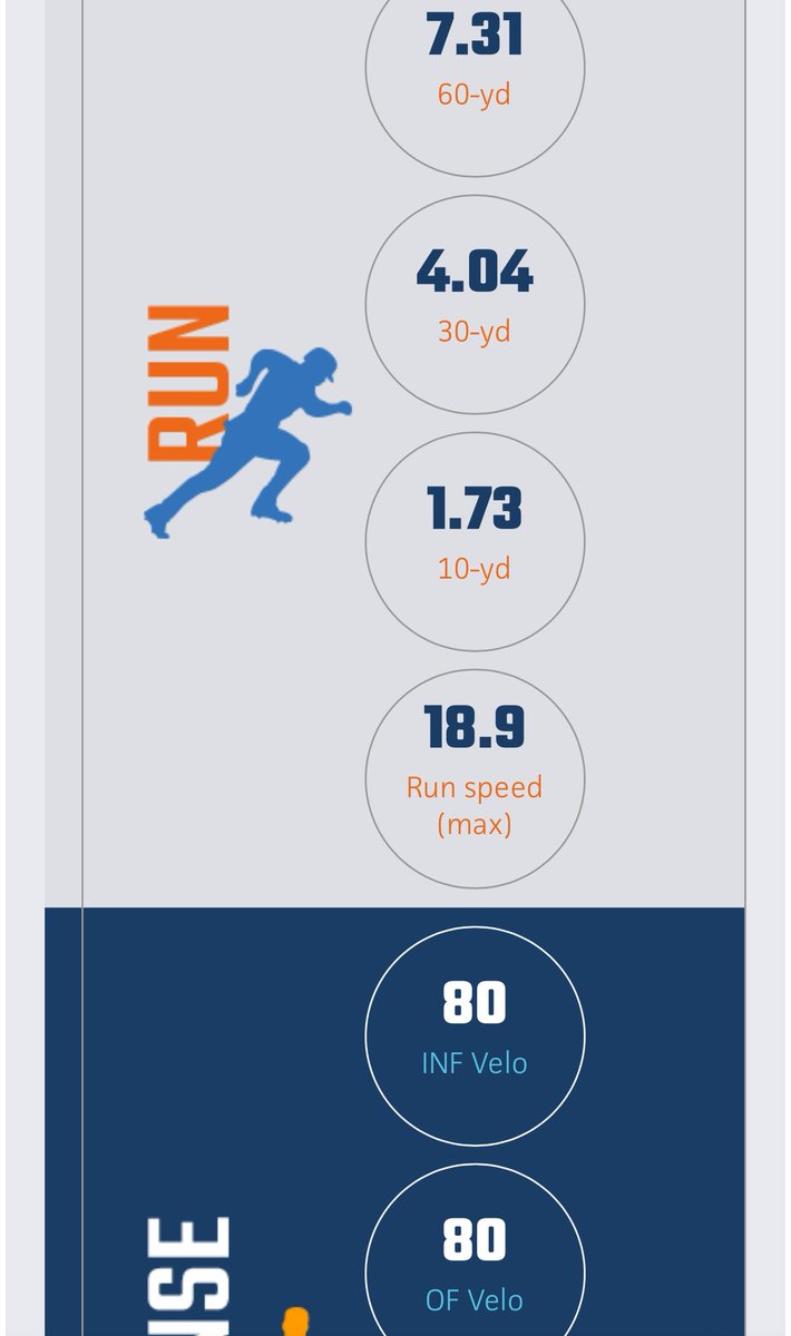 Chance Campbell tweet media