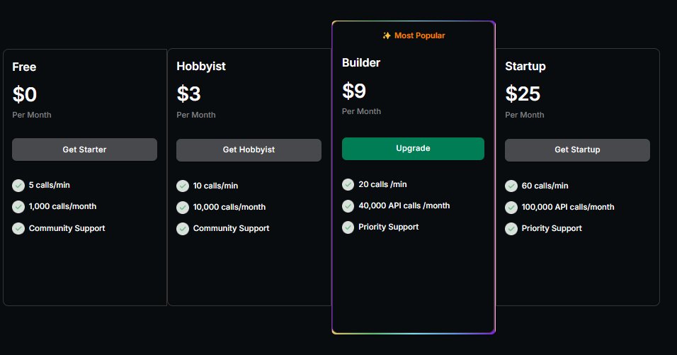 aWizardxch's tweet image. We're Officially a Startup Tier Level 🌱
Who Knew 🪄 Spell Power ⚡️ would be This Strong
Thank you @spacescan_io for the Amazing Support ♥️
