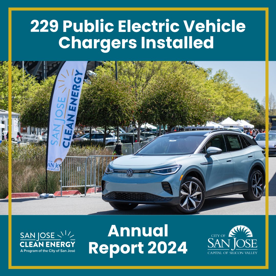 San José Clean Energy tweet media