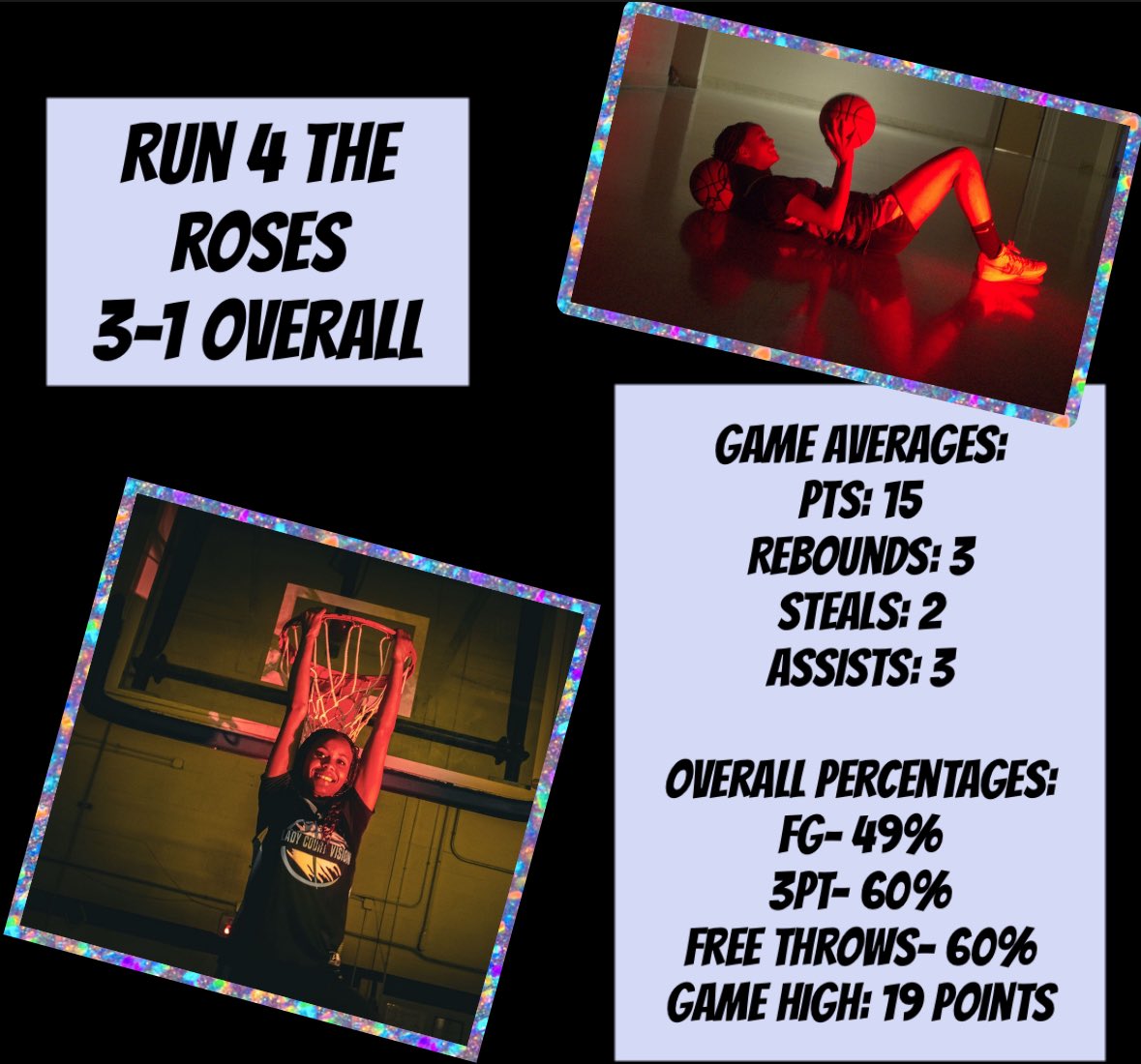 My team went 3-1 <a href="/TFNsRun4Roses/">TFN's Run 4 Roses</a> . We lost in the platinum semifinals to a great team! Thank you to the college coaches that came to watch. Time to get back to working on my game until high school ball. 🏀 <a href="/LadyCVE/">Lady Court Vision Elite</a>