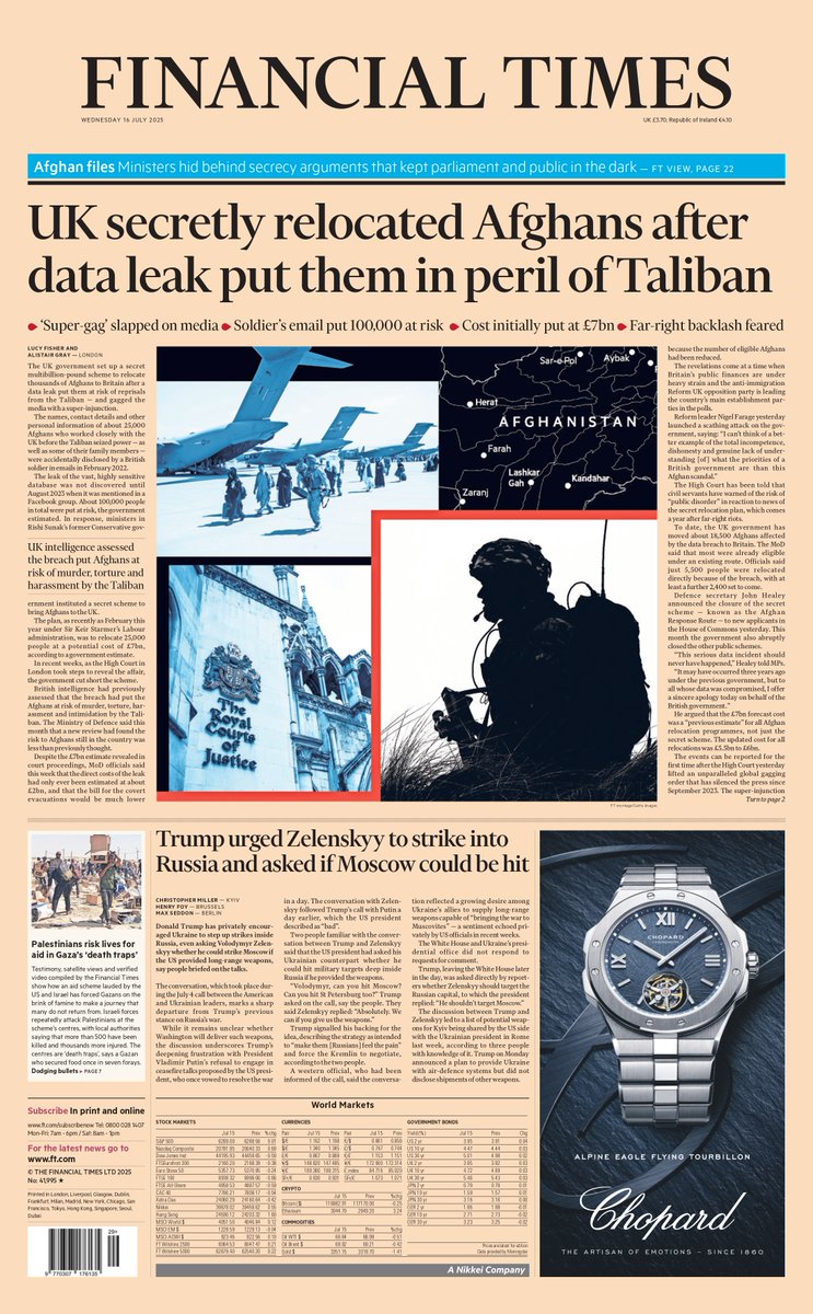 Wednesday's FINANCIAL TIMES: UK secretly relocated Afghans after data leak put them in peril of Taliban #TomorrowsPapersToday