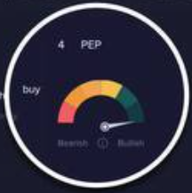 PepecoinNetwork's tweet photo. Maxing out @Cointelegraph's Bullish Meter nbd. https://t.co/h3f8EgaWal
