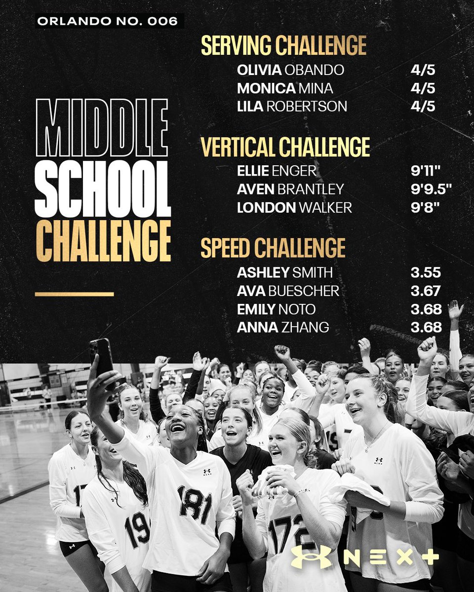 OKAY Orlando👀👀 #uanext