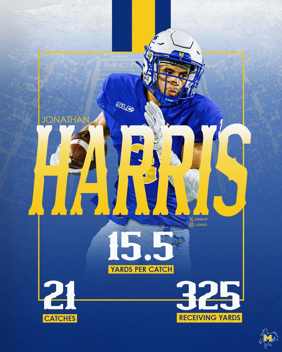 McNeese Football tweet media