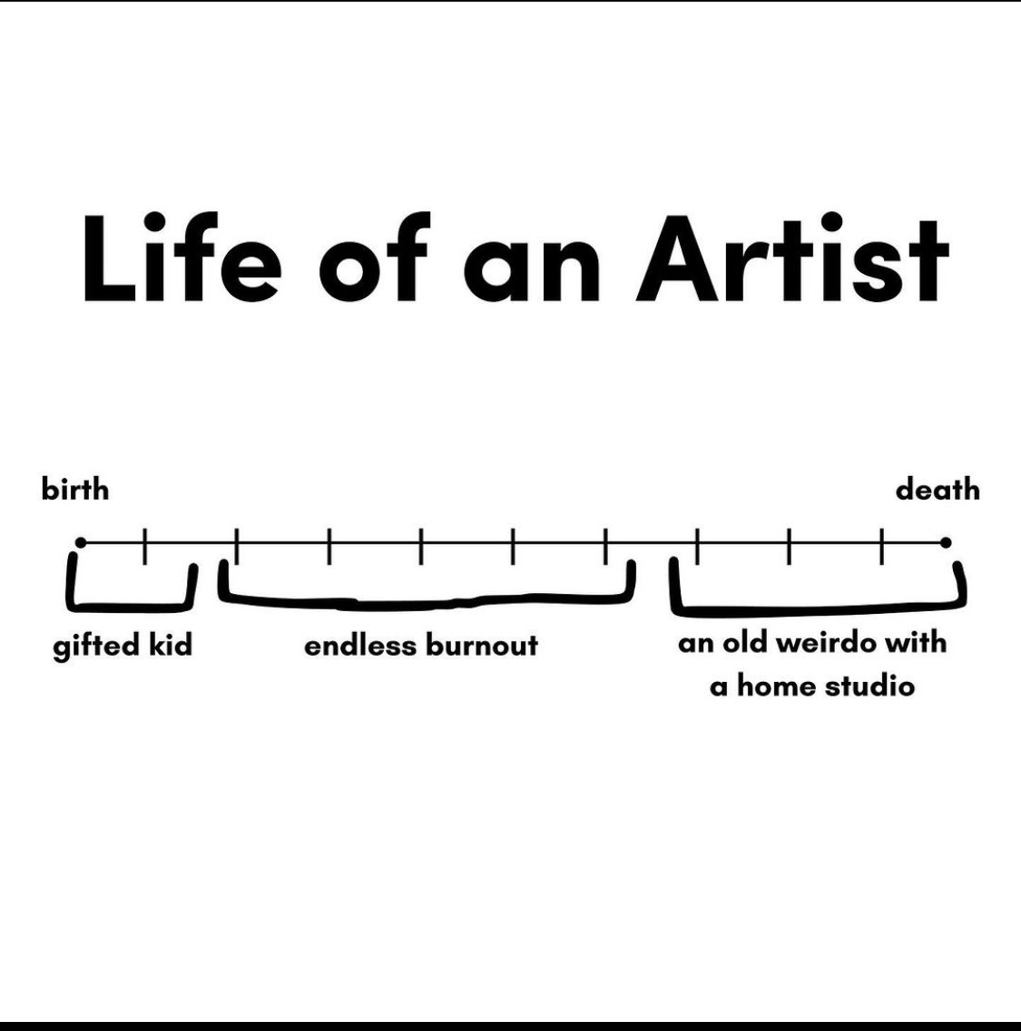 GregCapullo's tweet image. 🤘🏻✏️🤘🏻