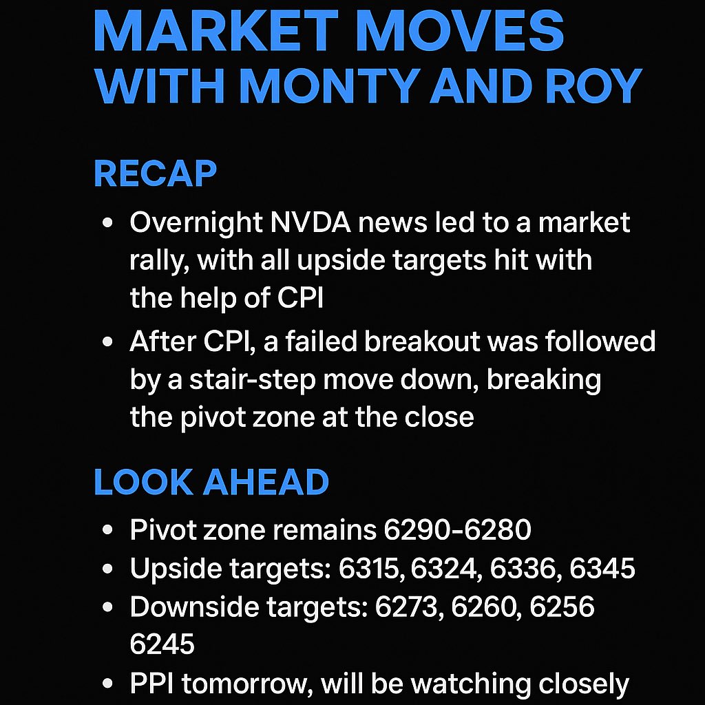 &amp;ES_F #marketmoveswithmontyandroy