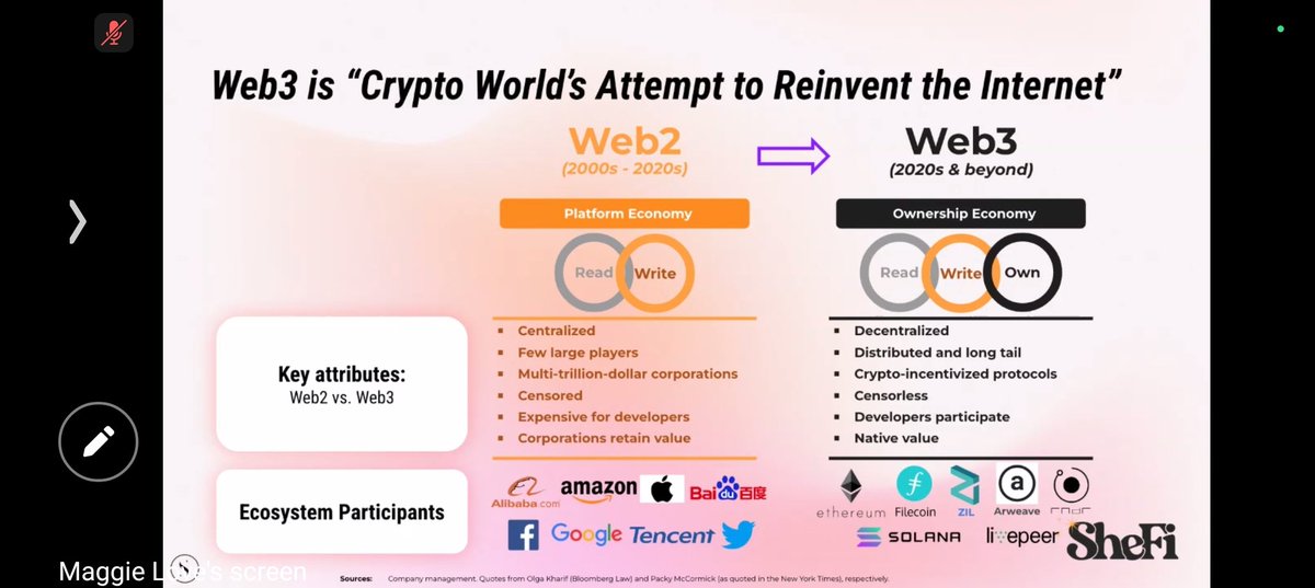 Shubhanshi (Shubha) (@web3_nemo) on Twitter photo Super glad, thrilled, & grateful to walk down the lane again! <a href="/shefiorg/">shefi.eth (💫,💫)</a> is soaring higher and higher. Seeing so many changes! Stepping back into the ever changing world of Crypto with our ever persevering <a href="/maggielove_/">maggie.shefi.eth</a>
#CryptoSummer
#Frontierisfemimine
#SheFiScholar
#ShefiSeason14 Super glad, thrilled, & grateful to walk down the lane again! <a href="/shefiorg/">shefi.eth (💫,💫)</a> is soaring higher and higher. Seeing so many changes! Stepping back into the ever changing world of Crypto with our ever persevering <a href="/maggielove_/">maggie.shefi.eth</a>
#CryptoSummer
#Frontierisfemimine
#SheFiScholar
#ShefiSeason14