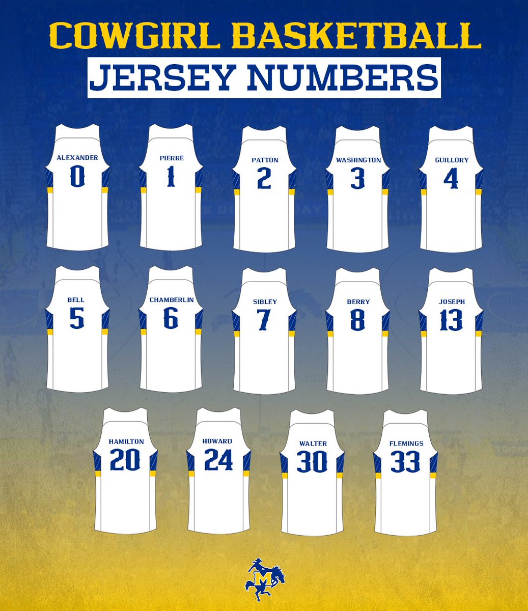 McNeeseWBB's tweet image. Squad’s Set. Let’s Work 💪

#GeauxPokes