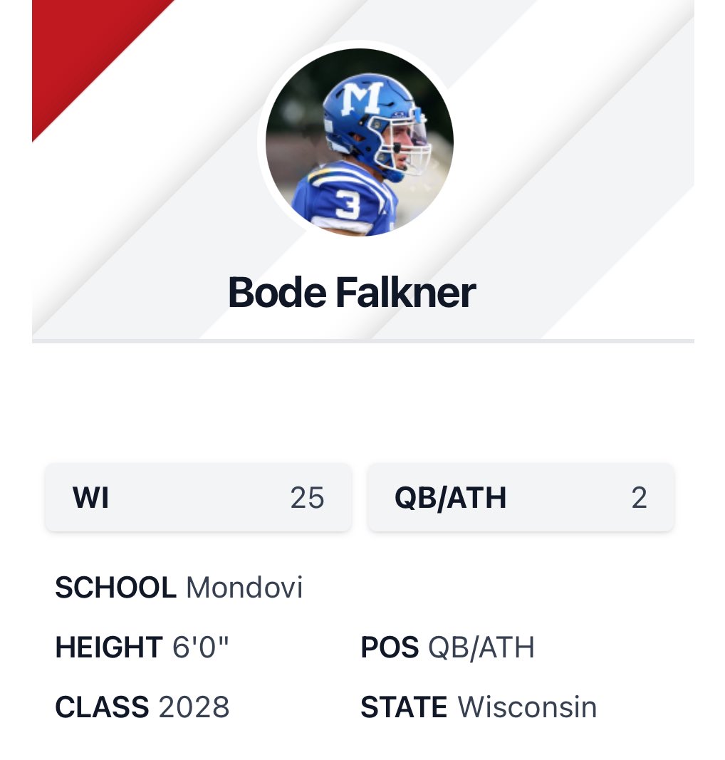 bodefalkner's tweet image. Very blessed to be ranked a top 25 player and #2 QB in @PrepRedzoneWI Rankings Update.
Thank you to @MJ_NFLDraft for the recognition.
prepredzone.com/player/bode-fa…