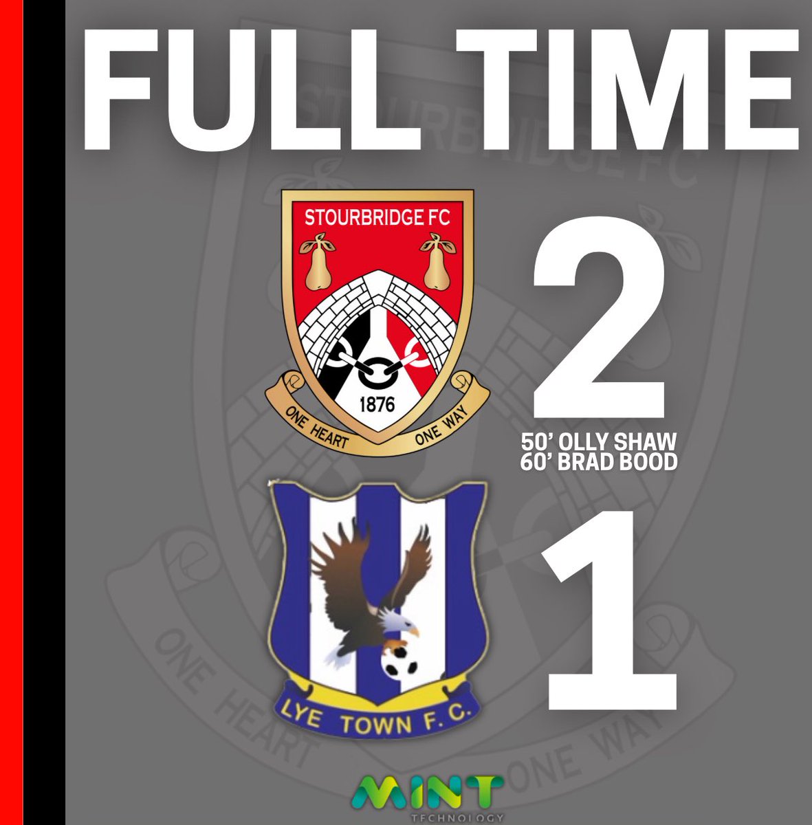 Stourbridge FC tweet media