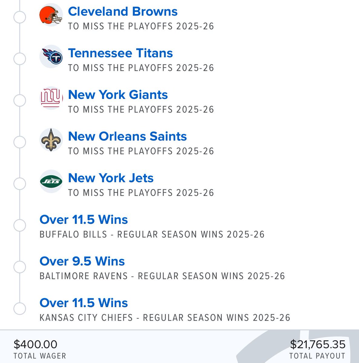 talkbets101's tweet image. $400 to win $21K+ on a 15-leg NFL playoff parlay.
Just remember where you saw it first.