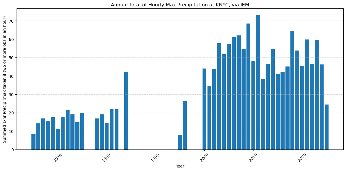 Jacob Feuerstein tweet media