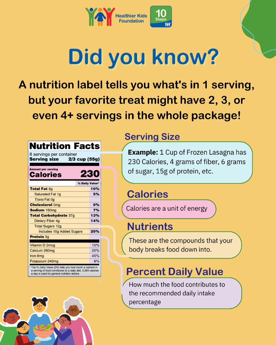 Healthier Kids Foundation tweet media