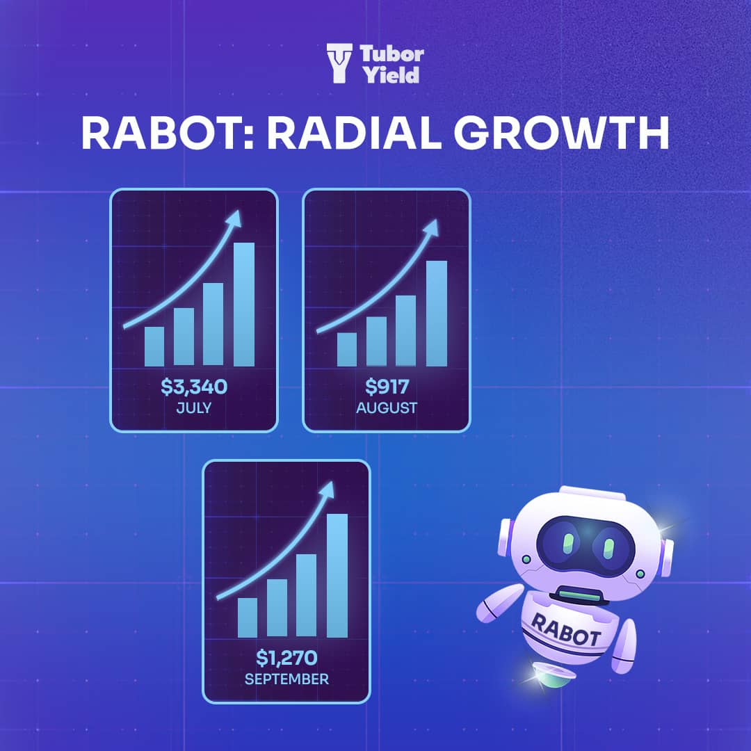 Allen__PushNFT's tweet photo. Before $ES finally lands, let me reintroduce RABOT to you🥳

It is the first Ai-powered trading protocol built on @EclipseFND to deliver 8-12% of your investment monthly.

It has been tested, trusted and designed to be reliable.

And to get more info?
@t_yield gat you covered. https://t.co/GziOdEdH2g