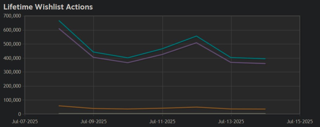 GIGATANK3000's tweet image. Something isn&apos;t adding up...Hmmmm...
