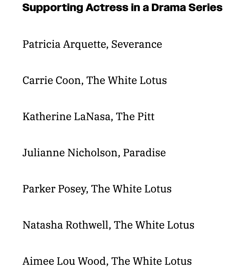 BrentAxeMedia's tweet image. I'm not going to lose any sleep about it, but you're telling me not one actress from Andor is up for this category but we have 4 (!) from The White Lotus? Come on.