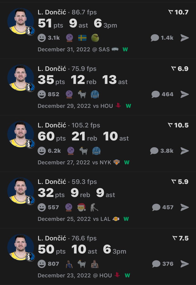 This 1 week stretch by Luka to end 2022 was ridiculous 😭