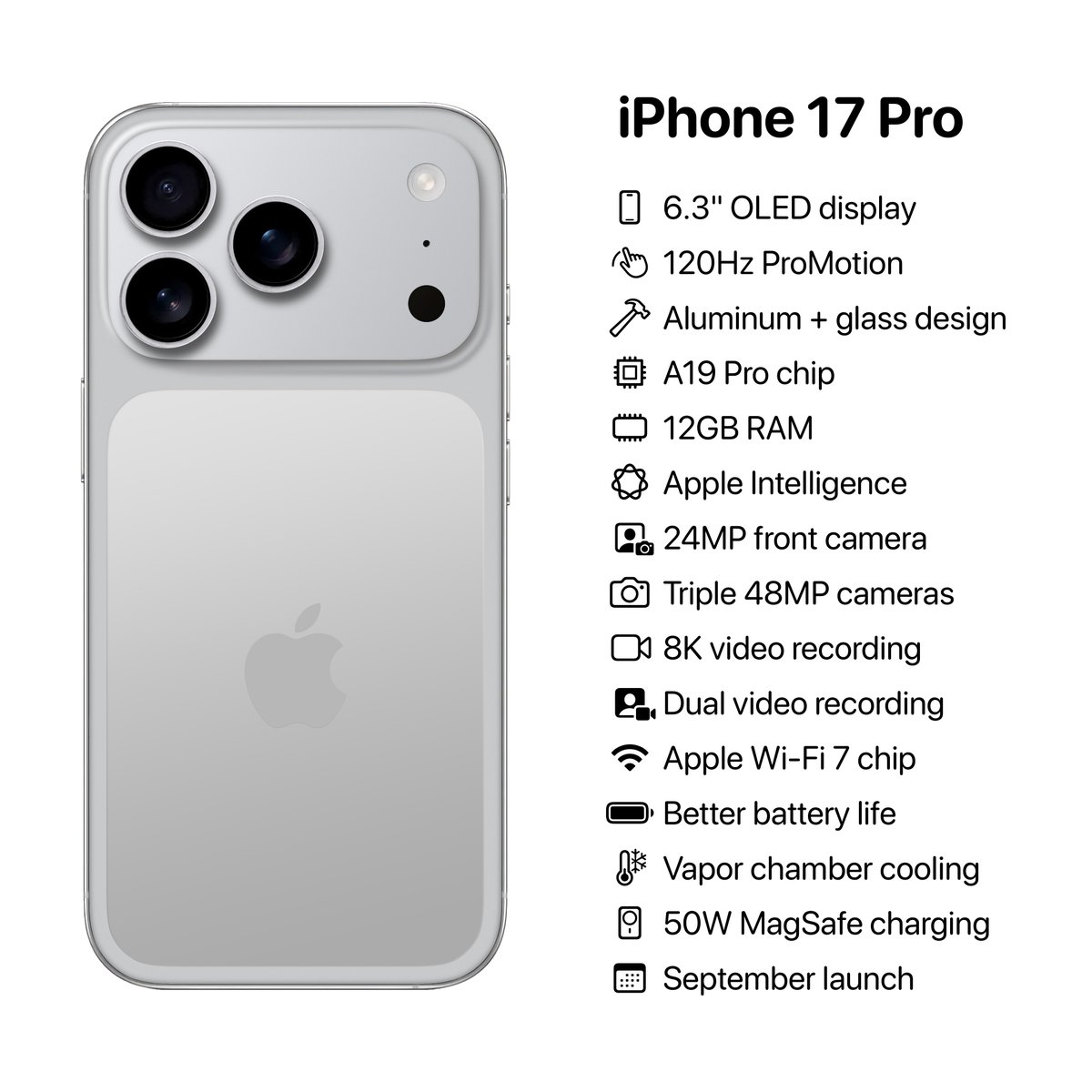 theapplehub's tweet photo. iPhone 17 Pro rumor roundup 🔥

Would you upgrade? https://t.co/odE7UbjNgX