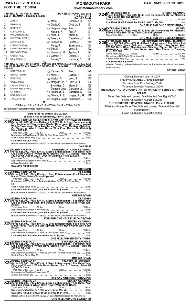 The <a href="/NYRABets/">NYRA Bets</a> Haskell Day overnight is absolute🔥