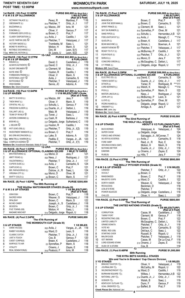 MonmouthPark's tweet image. The @NYRABets Haskell Day overnight is absolute🔥