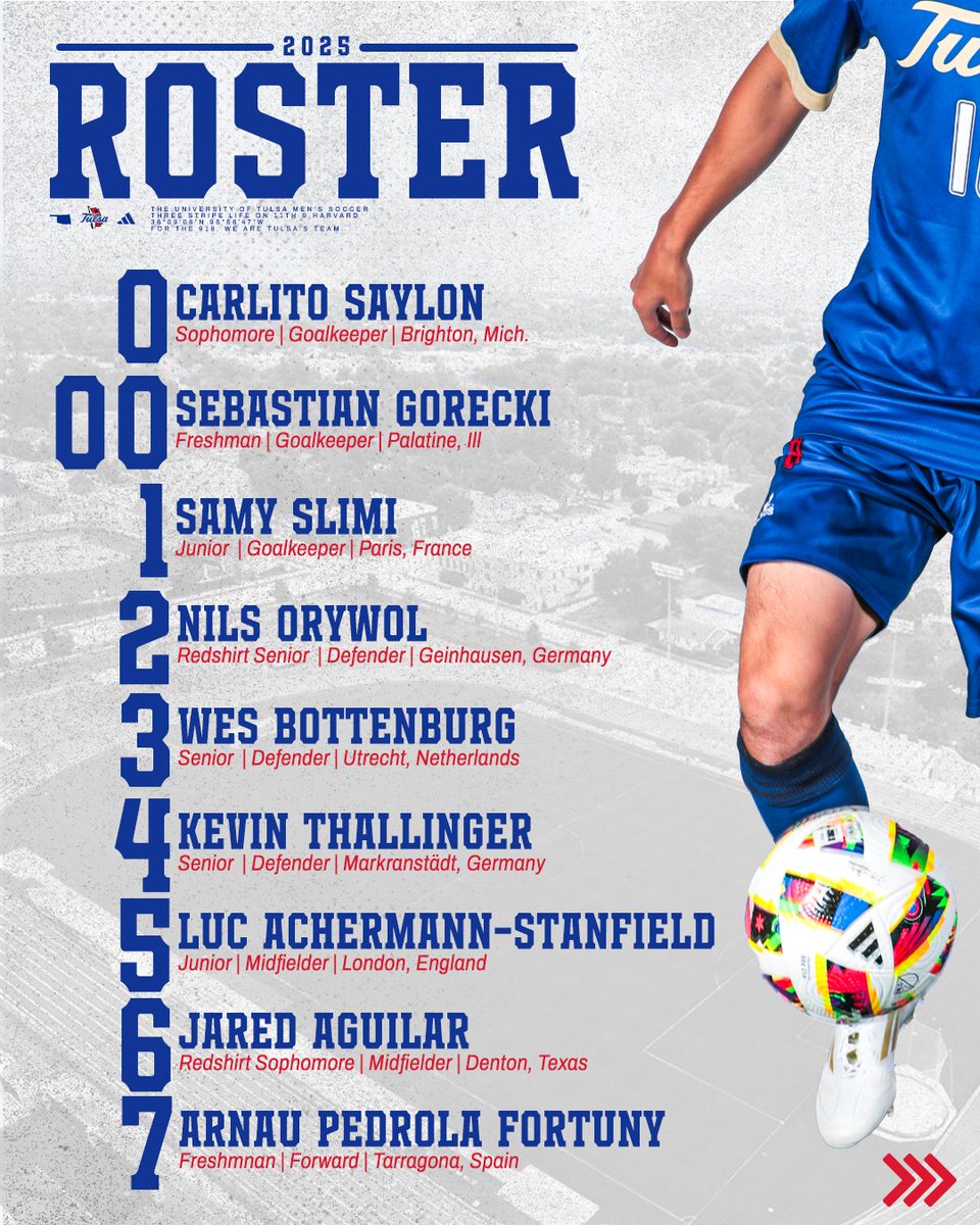 TulsaMSoccer's tweet image. The 2025 Roster ⬇️🤩
Which jersey number is your favorite player wearing? 🤔
#ReignCane