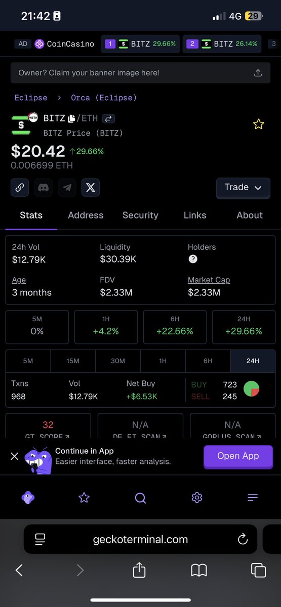 $BITZ accumulated and is now distributing higher right before TGE. 

<a href="/Alucard_eth/">Alucard</a> and the team are geniuses and winners, 

It is not a long shot to say, what if they timed the incentive programs right near TGE ? 👀 

(TGE + BITZ pumping = attention = more capital) repeat equation