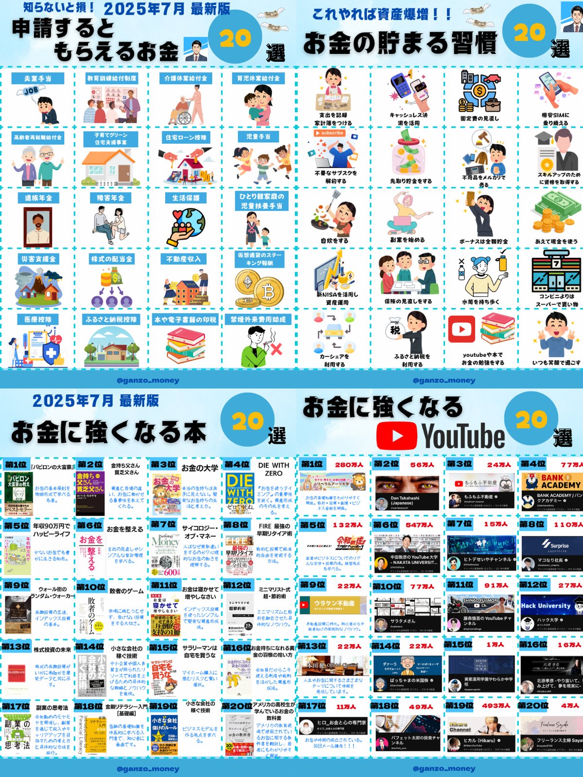 人間の喜びと経済的価値 T.マスカー その他大勢を味方につける25の方法: 成功を勝ち取る人間関係の