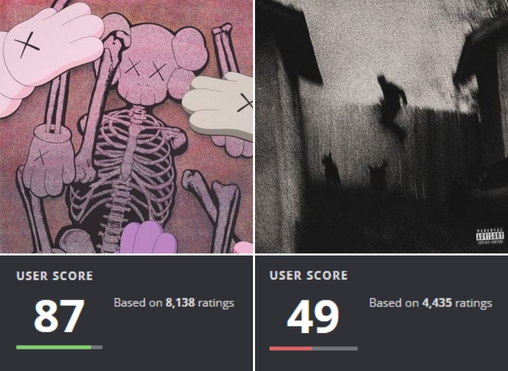 reminder that sales have nothing to do with the quality of music