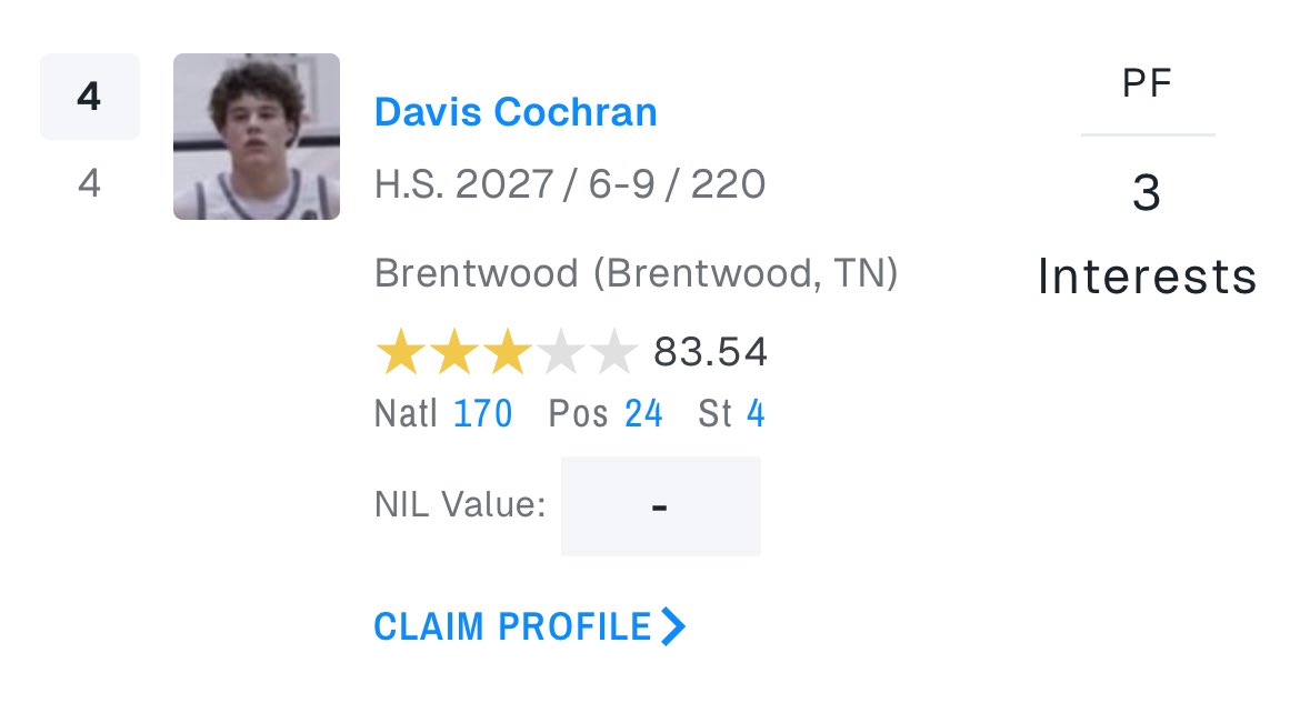 DavisCochran35's tweet image. Thank you to @On3sports for ranking me as a 3 star, 170th player in the country, and 4th in the state!! @BradBealElite @wcsBHSboyshoops @365_Recruits @SEbballrecruits @CraneTroy @PrepHoopsTN @615Preps